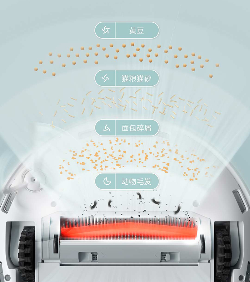 xiaomi no wash robot