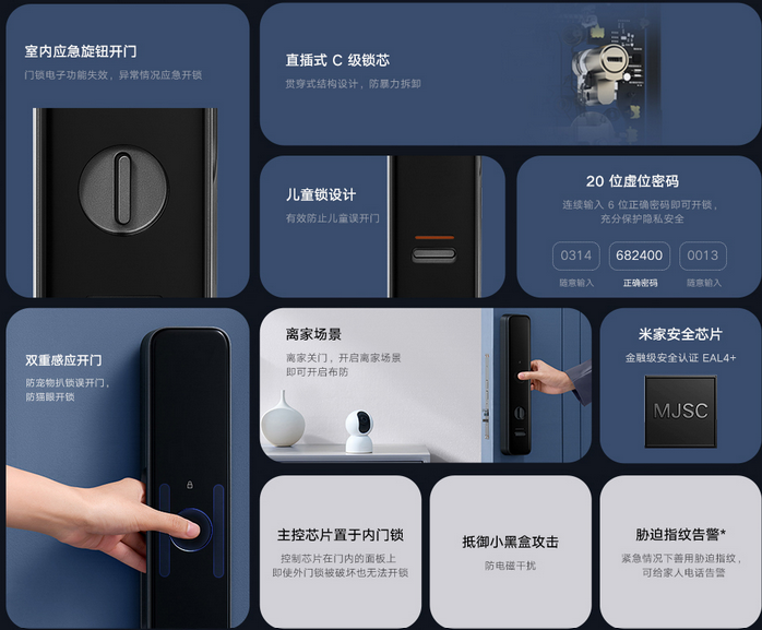 Xiaomi door lock. Замок умный дверной Xiaomi Smart Door Lock e - xmznms04lm схема бэксет. Электрозамок Xiaomi. Xiaomi m20. Умный дверной замок Xiaomi подешевел.