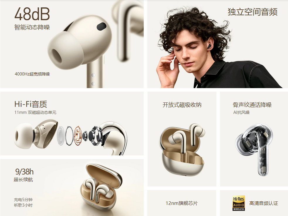 Xiaomi Xiaomi Buds 4 Pro: where to buy, features and reviews
