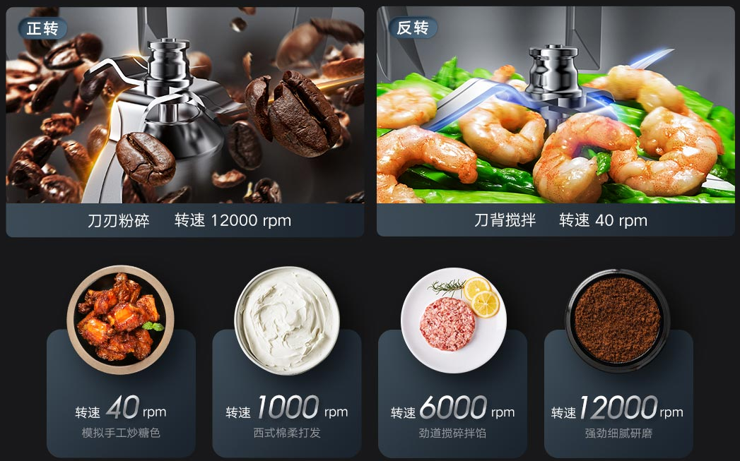 Xiaomi smart cook. Xiaomi Smart Cooking. Mijia Cooking Robot. Кухонный робот Xiaomi Smart Cooking. Кулинарный робот Xiaomi Mijia.
