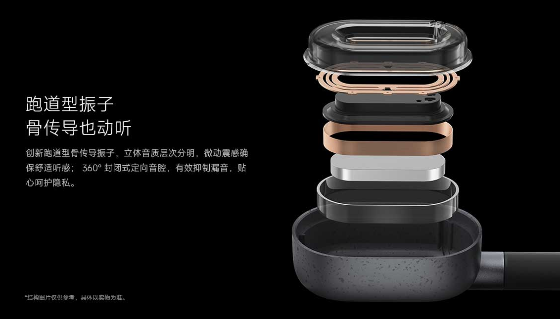 Xiaomi Xiaomi Earphones Explore where to buy, features and reviews