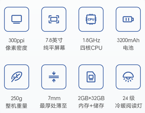 Xiaomi Duokan Pro II ebook reader