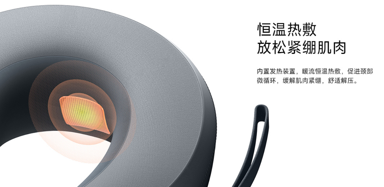 Xiaomi Mijia Smart Neck Massager Where To Buy Features And Reviews